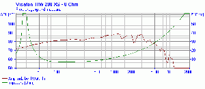 tiw200xs_8_fs_k tiw200xs_8_fs_k